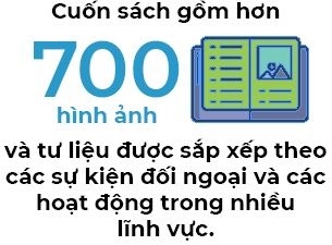 Tin Hoat dong hoi - Nguoi viet bon phuong (so 722)
