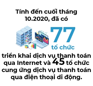 Tim vang tu vi dien tu