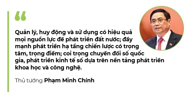 Chinh phu moi, ky vong moi