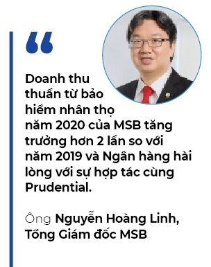 Ngan hang huong loi bancassurance