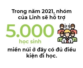 Nguoi Viet bon phuong (So 723)