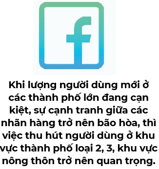 Faceboook: Kenh truyen thong hieu qua nhat o nong thon