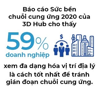 Go nut that cung ung