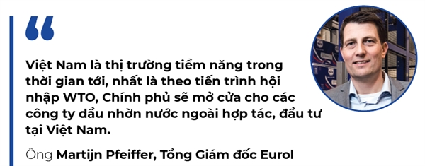 Ma sat ti USD trong thi truong dau nhot