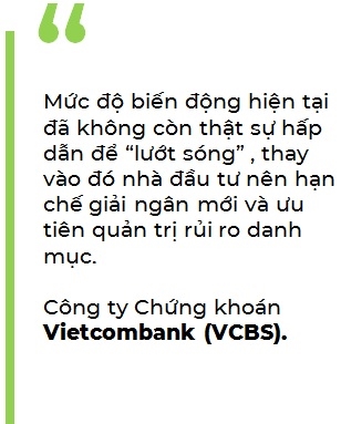 Thi truong chung khoan: Uu tien quan tri rui ro danh muc thay vi “luot song”