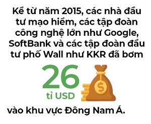 Ky lan Dong Nam A sot o troi Tay