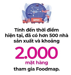 Foodmap tren ban do nong san Viet