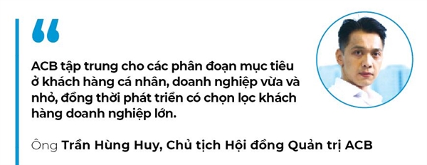 ACB: Top dau chat luong tai san