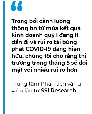 Kich ban tich cuc, VN-Index co the len toi 1.400 diem