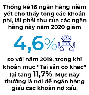 Tren dinh loi nhuan, ngan hang van lo rui ro