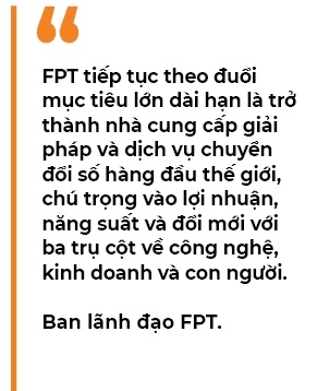 FPT du kien phat hanh 118,3 trieu co phieu de tra co tuc