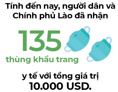 Nguoi Viet bon phuong (so 730)