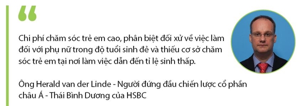 Chinh sach “3 con” giup gia co phieu cac cong ty cham soc suc khoe Trung Quoc tang manh