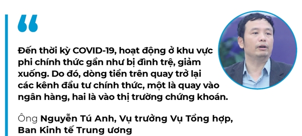 Nguoc chieu nhom VN30