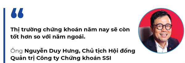 Mừng và lo sóng chứng khoán