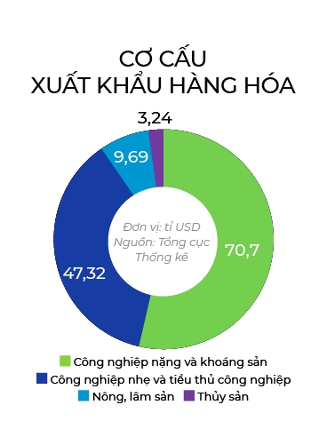 Vaccine cho  “cong xuong Viet Nam”