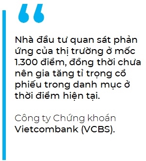 Cổ phiếu ngân hàng và thép “đứt gánh”, thị trường giảm sâu