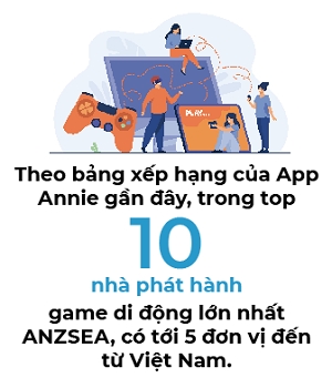 Phat hanh game di dong: Top 10 co 5 den tu Viet Nam