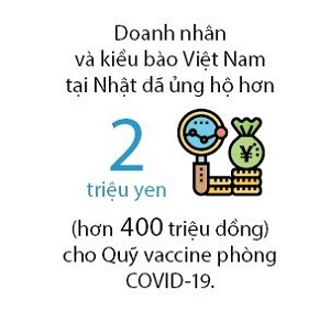 Tin Hoat dong Hoi - Nguoi Viet bon phuong (733)