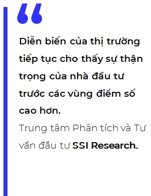 Thanh khoan tren thi truong lien tuc sut giam