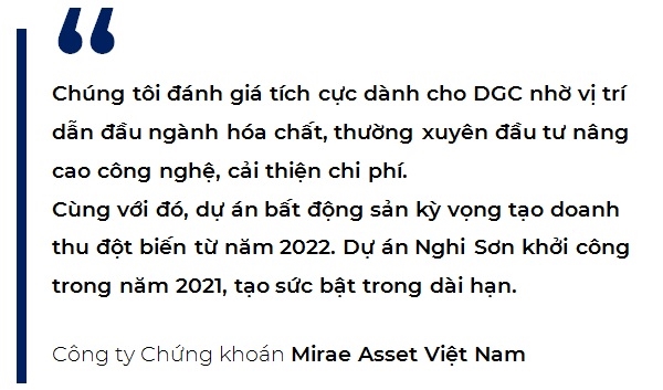 Tiem nang tang gia cua DGC den tu dau?