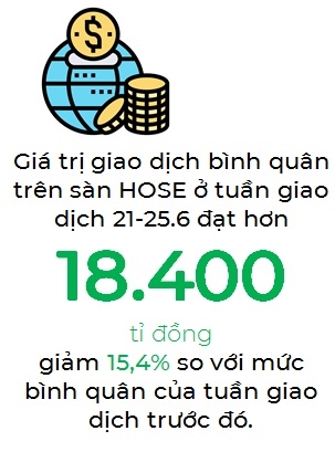 VN-Index lap dinh moi, ap sat 1.400 diem