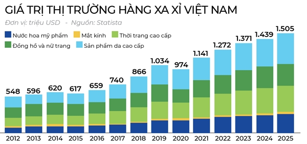 Xa xi khong ngai COVID-19