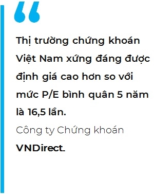 Thi truong chung khoan Viet Nam xung dang co muc dinh gia cao hon