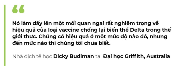Vaccine hoat dong tot nhu the nao trong the gioi thuc?