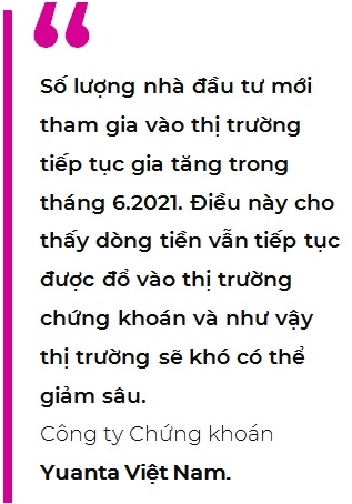 Thi truong co the se som can bang tro lai
