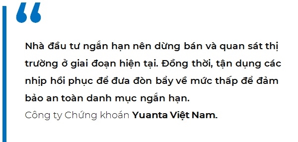 Chien luoc giao dich khi thi truong “danh vong”