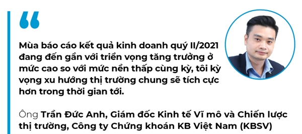Dinh nao cho VN-Index? 