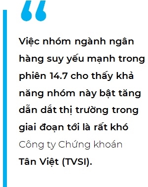 Thi truong chung khoan duoc du bao se som hoi phuc