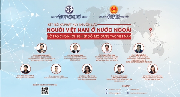 Hội thảo nhằm thu hút các nhà khoa học, chuyên gia công nghệ, doanh nhân kiều bào chia sẻ kiến thức, kinh nghiệm thực tế cho doanh nghiệp khởi nghiệp sáng tạo Việt Nam. Ảnh: TL.