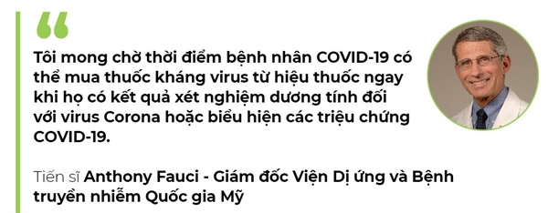 Thuoc uong dieu tri COVID-19 mo ra hy vong cham dut dai dich