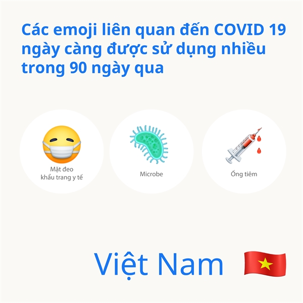 Facebook mang den bieu tuong “Cam xuc am thanh” nhan  Ngay bieu tuong cam xuc The gioi