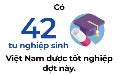 Nguoi Viet bon phuong (so 738)