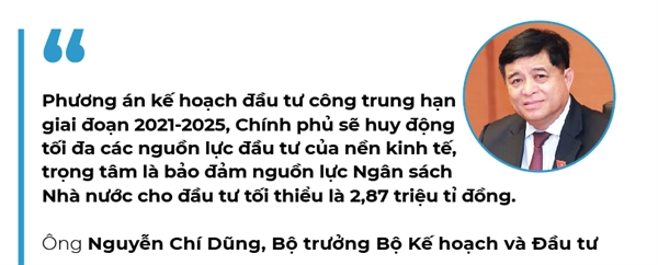 Giam dau kinh te bang dau tu cong