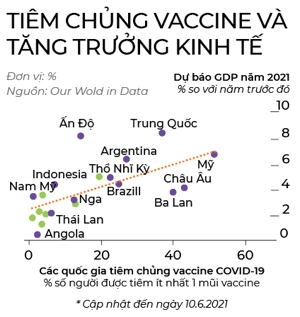 Vaccine, vaccine va vaccine!