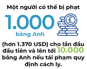 Nguoi Viet bon phuong (so 739)