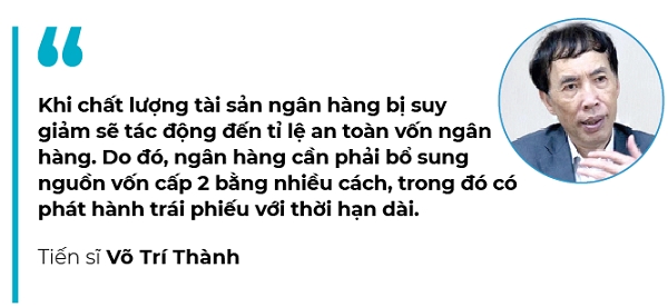 Ngan hang mua cheo trai phieu
