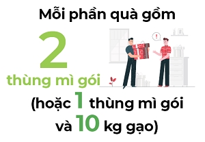 Tin Hoat dong Hoi - Nguoi Viet bon phuong (740)