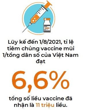 Vaccine, 