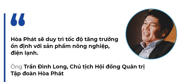 Top 50 2021: Cong ty Co phan Tap doan Hoa Phat - Dau an cua “vua thep”