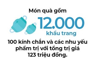 Tin Hoat dong Hoi - Nguoi Viet bon phuong (741)