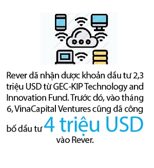 Mekong Capital rot 10,2 trieu USD vao startup cong nghe bat dong san