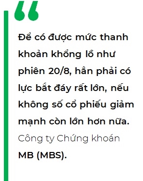 Chien luoc giao dich sau phien ky luc ve thanh khoan