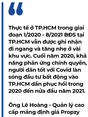 PROPZY: Toan canh bat dong san thu cap TP.HCM