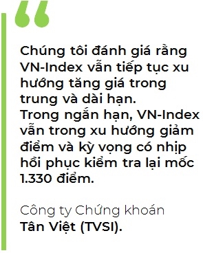 Nha dau tu van dang than trong voi dien bien cua thi truong