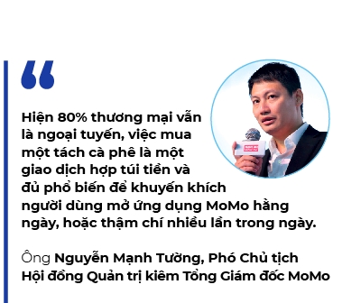 Rai tien cho fintech